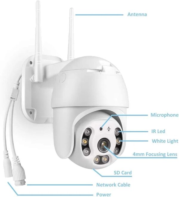 WiFi Smart Camera