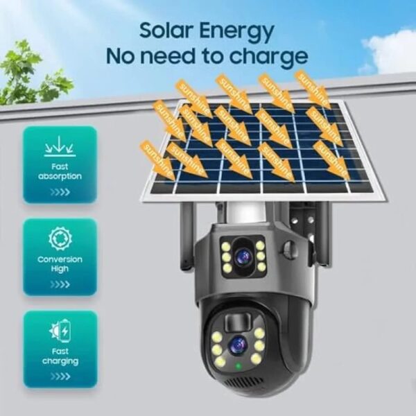 Trueview solar-powered security camera