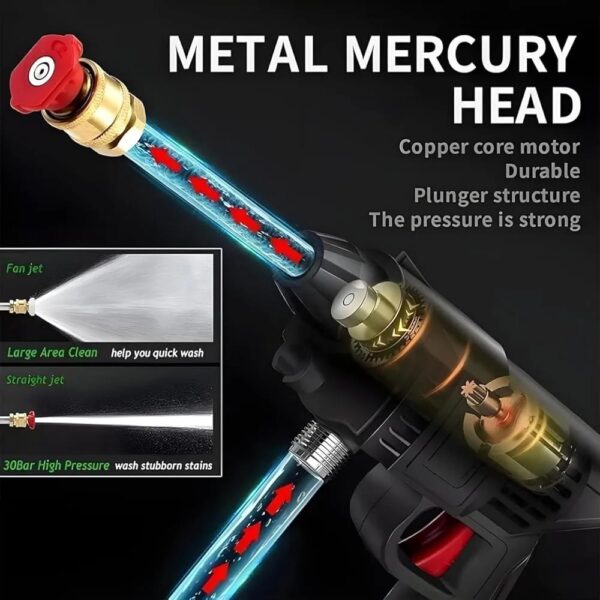 MZ WG02 Portable Spray Gun