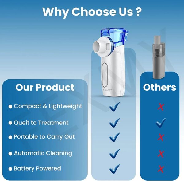 mesh nebulizer