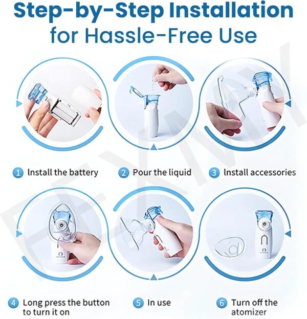 mesh nebulizer