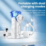 mesh nebulizer