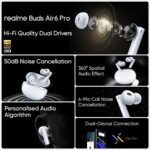 Realme Buds Air 6 Pro