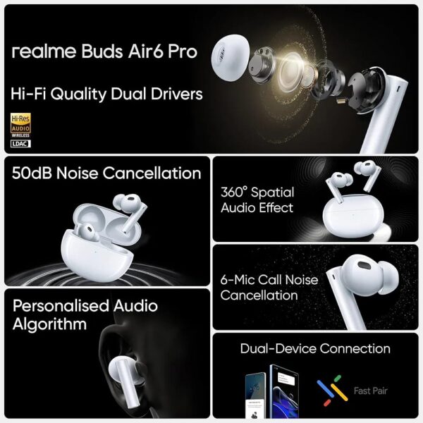 Realme Buds Air 6 Pro