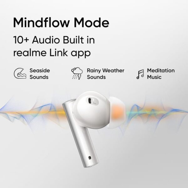 Realme Buds Air 6