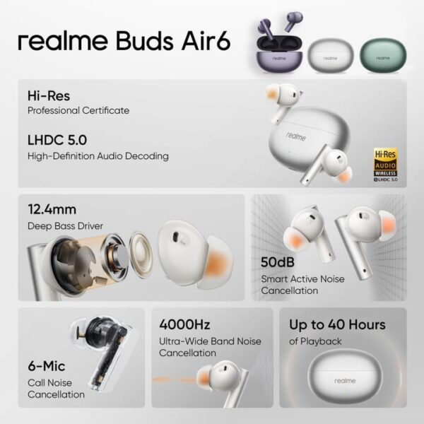 Realme Buds Air 6