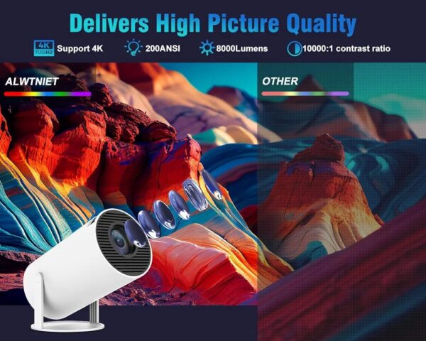 Alwtniet HY300 Mini Projector