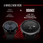 Noise HRX Bounce smartwatch