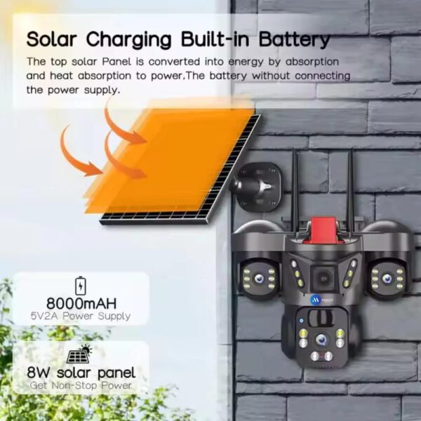 Solar-powered 4G/WiFi security camera