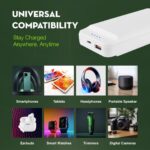 Mobile power bank Pro 25w (20000 mah)