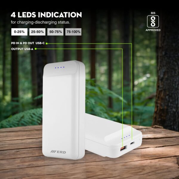 Mobile power bank Pro 25w (20000 mah)