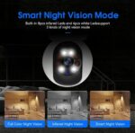 Smart double camera