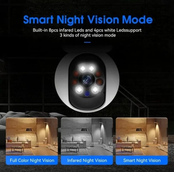 Smart double camera