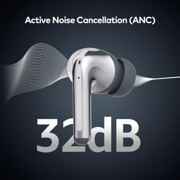 itel T31 Pro ANC TWS Earbuds