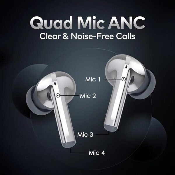 itel T31 Pro ANC TWS Earbuds